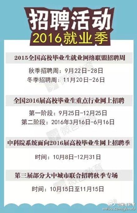 大学生招聘网_大学生校园招聘会海报设计x展架图片