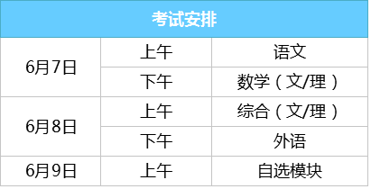 2016浙江高考招生工作意见发布 有关考试时间