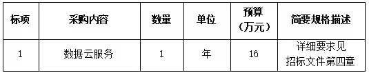 关于浙江教育报刊总社数据云服务项目的公开招标公告（项目编号：SZFC2022Y-G